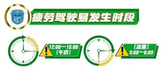 出行提示丨夏季疲劳驾驶多发,困了千万别“硬撑”! 出行提示丨夏季疲劳驾驶多发,困了千万别“硬撑”!