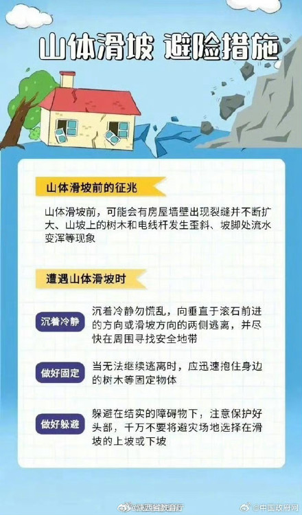 洪水、山体滑坡、城市内涝……灾害发生时如何避险? 洪水、山体滑坡、城市内涝……灾害发生时如何避险?