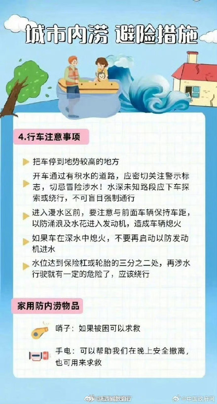 洪水、山体滑坡、城市内涝……灾害发生时如何避险? 洪水、山体滑坡、城市内涝……灾害发生时如何避险?