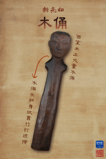 武王墩墓主身份可能是楚考烈王