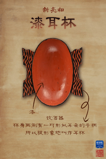 武王墩墓主身份可能是楚考烈王