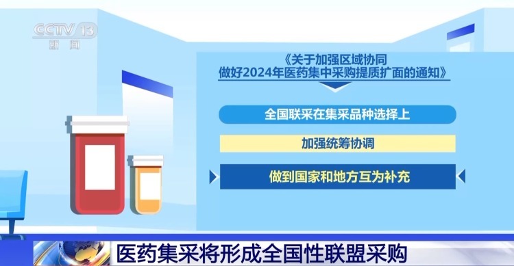 人工关节集采两年来 全国共使用集采人工关节超111万套
