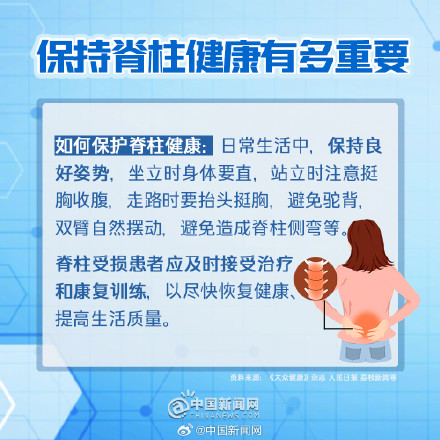 保持脊柱健康有多重要？