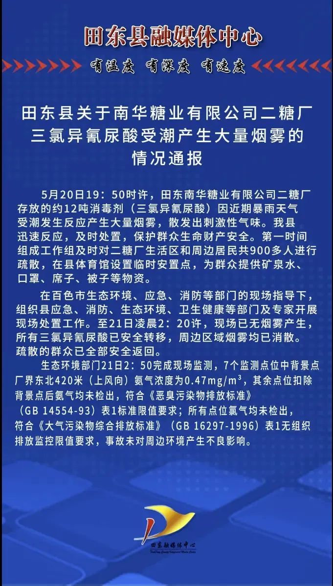 一糖厂出现大量刺激性烟雾，900多人被疏散！官方通报