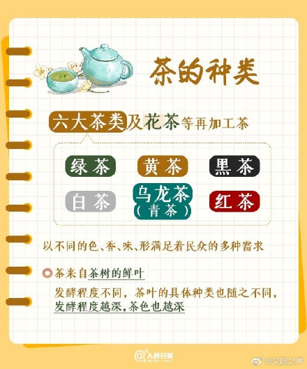 今天是“国际茶日”，这些茶文化知识点你了解多少