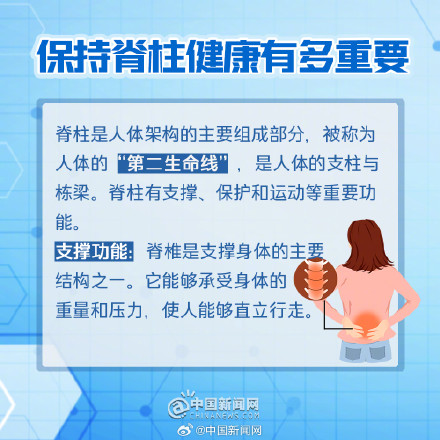 保持脊柱健康有多重要？