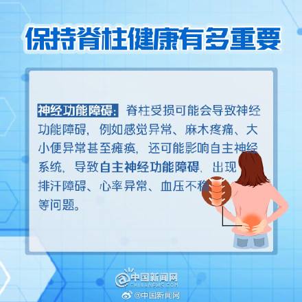 保持脊柱健康有多重要？
