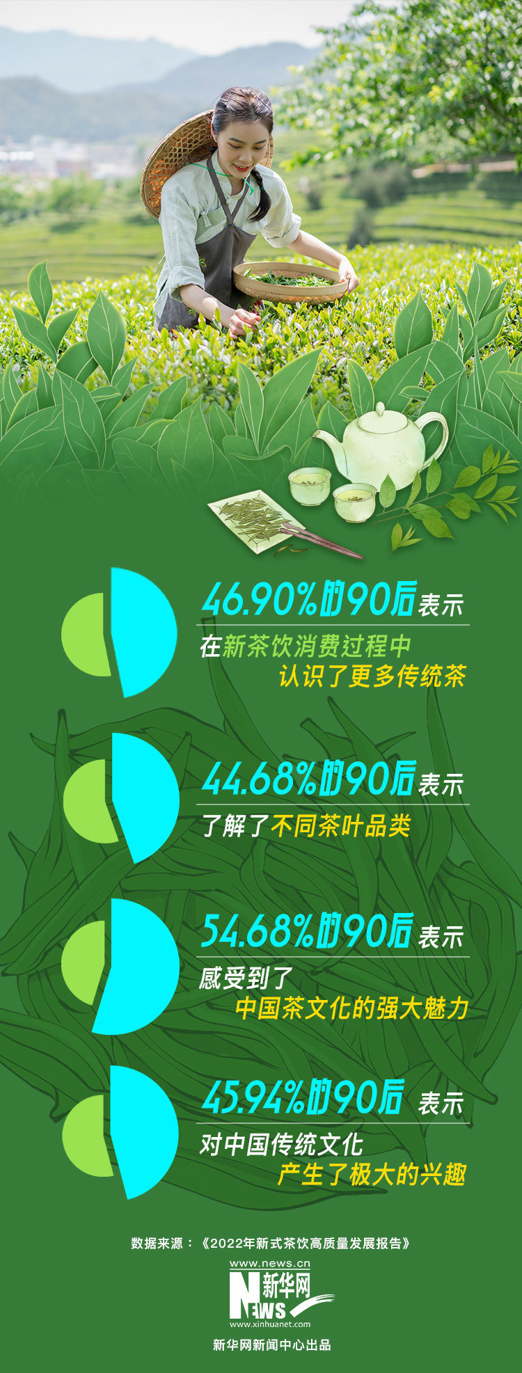 国际茶日丨茶叶、茶饮、茶文化……一杯茶的N种玩法