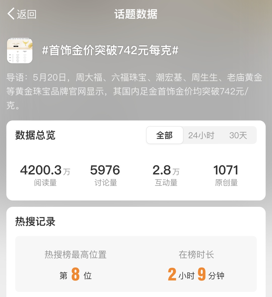 冲上热搜！金银铜价格集体狂飙