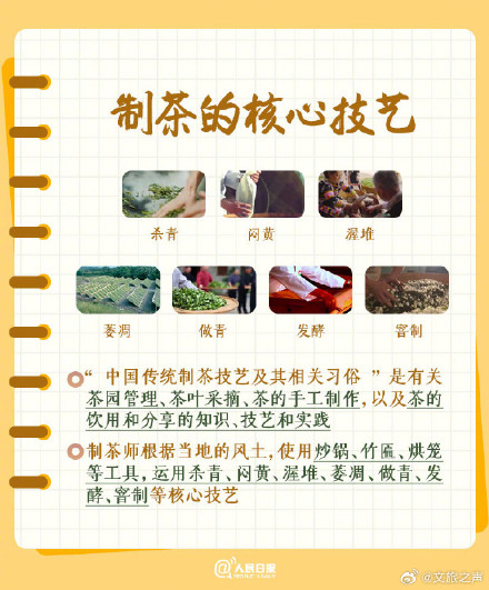 今天是“国际茶日”，这些茶文化知识点你了解多少