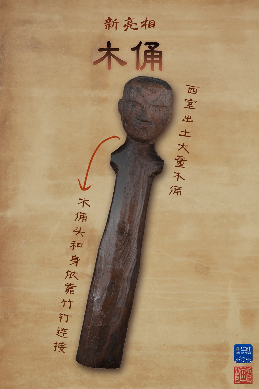 武王墩墓主,可能是他! 武王墩墓主,可能是他!