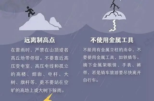 3名大学生爬长城遭雷击！申城也进入雷电预警频发的季节→