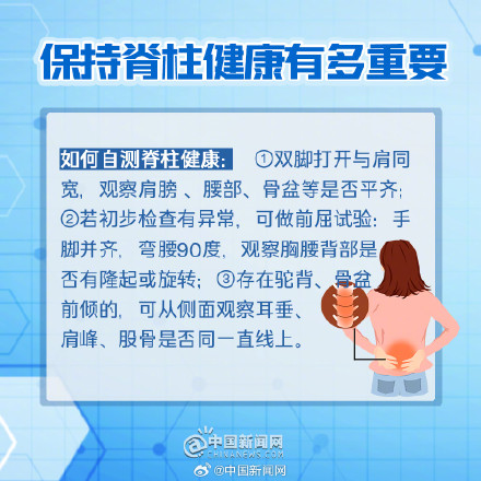 保持脊柱健康有多重要？