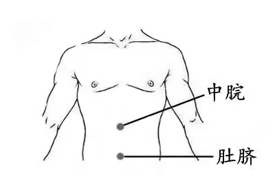 小满之后记住这个养生重点,能打好整个夏天的健康基础! 小满之后记住这个养生重点,能打好整个夏天的健康基础!