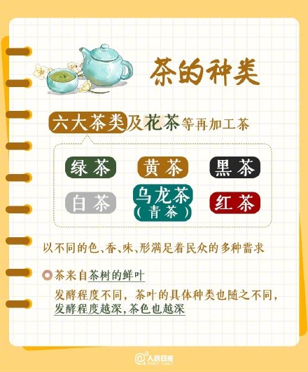 茶韵飘香~国际茶日以茶会友