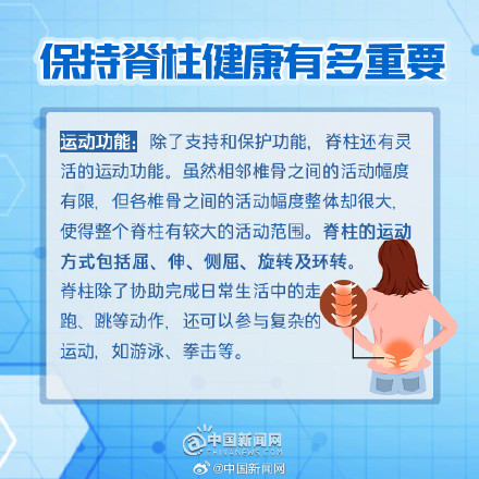 保持脊柱健康有多重要？