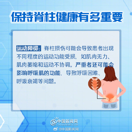 保持脊柱健康有多重要？