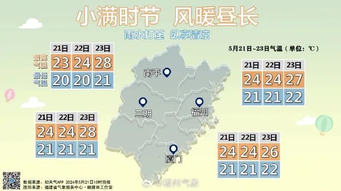 大雨！暴雨！福建紧急预警！今年1号台风有消息了？