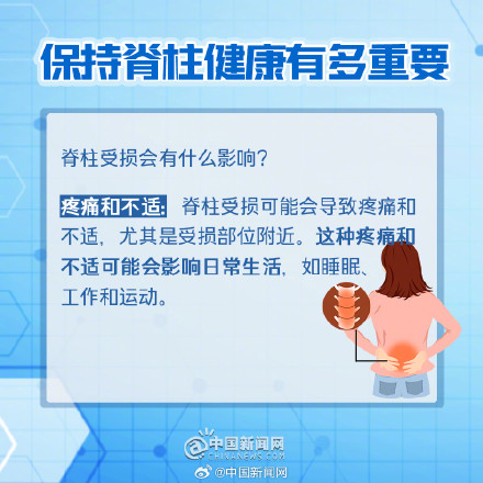 保持脊柱健康有多重要？