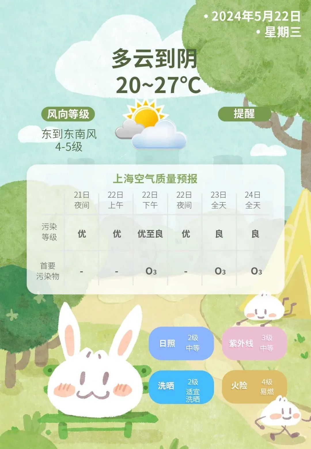 上海正式官宣!就在这天!更多提醒 上海正式官宣!就在这天!更多提醒