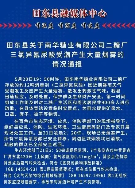 900余人紧急疏散!广西一糖厂冒出大量刺激性烟雾 900余人紧急疏散!广西一糖厂冒出大量刺激性烟雾