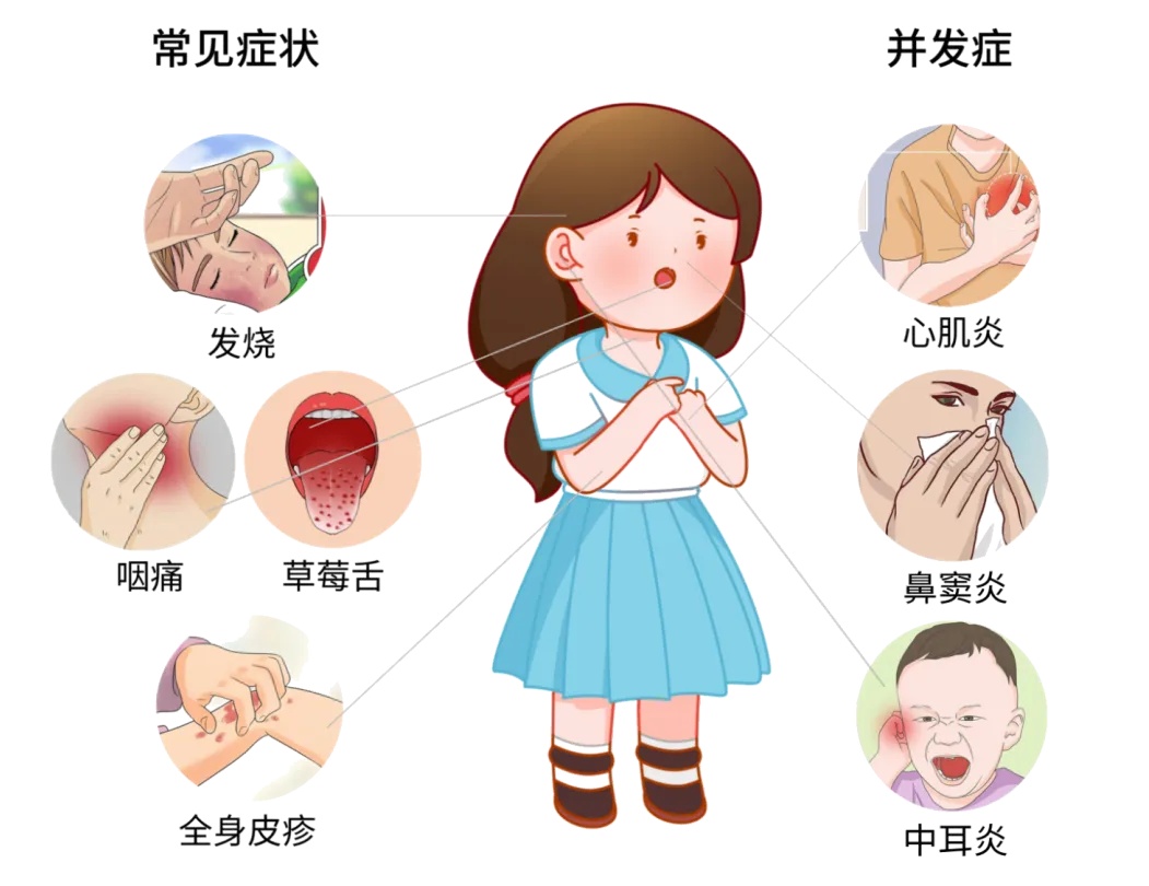 近期高发，深圳已有人确诊！