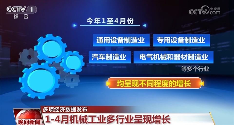 透过多项经济数据看中国发展活力 高质量发展积极因素不断累积