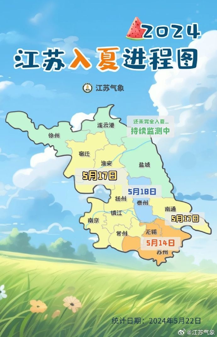 南京官宣:入夏! 南京官宣:入夏!