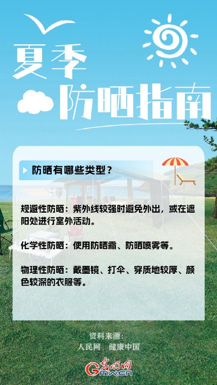 夏季该如何科学防晒为了你的颜，请收好这份防晒攻略！