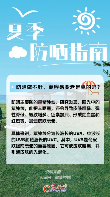 夏季该如何科学防晒为了你的颜，请收好这份防晒攻略！
