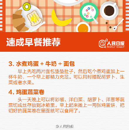 营养早餐大测试，你的早餐及格了没？