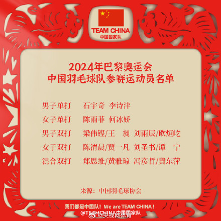 国羽公示巴黎奥运参赛名单