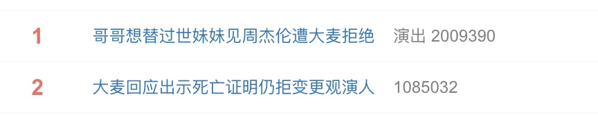 想替过世妹妹见周杰伦，出示死亡证明后仍遭拒绝，大麦回应