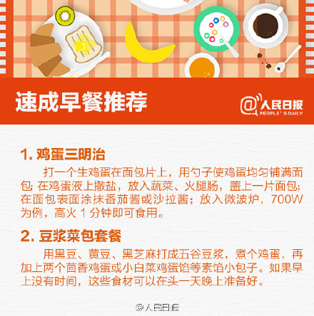 营养早餐大测试，你的早餐及格了没？