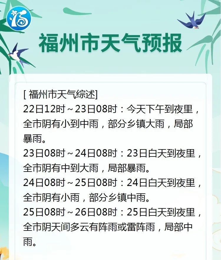 今年首个台风将生成？福建发布暴雨警报！