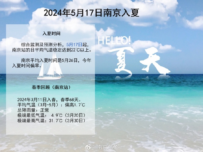 南京官宣:入夏! 南京官宣:入夏!