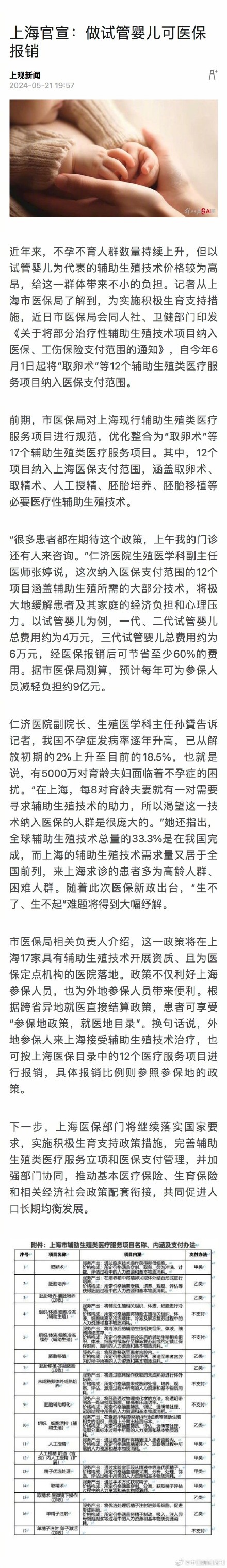 上海将做试管婴儿纳入医保 上海将做试管婴儿纳入医保
