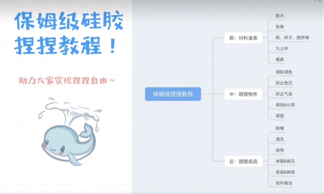 解压必备？有人花费上万买到停不下手