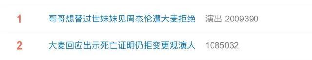 “提供了死亡证明仍被拒绝”，大麦回应