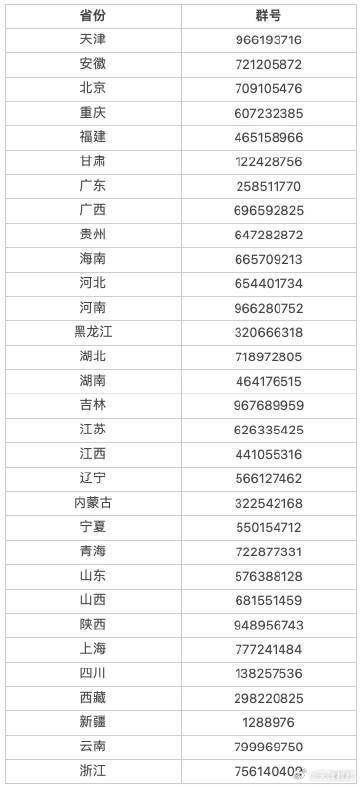 南开大学发布2024高招咨询信息 南开大学发布2024高招咨询信息