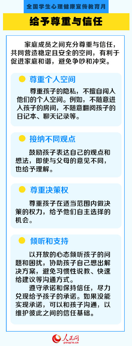 周知！从6方面守护儿童心理健康