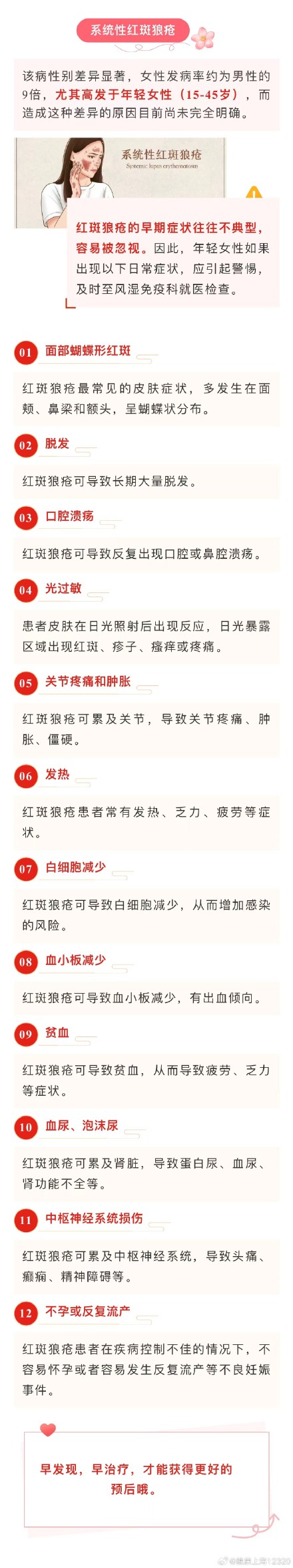 这个病更容易“盯”上年轻女性,如何及早发现? 这个病更容易“盯”上年轻女性,如何及早发现?