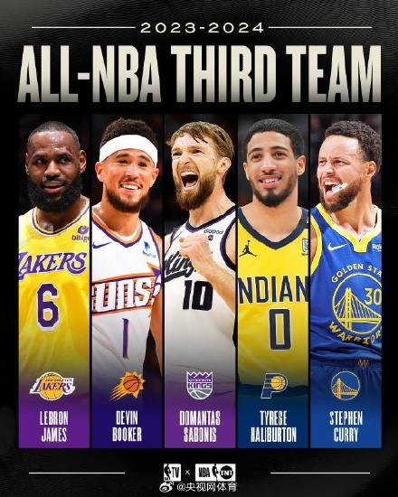 2024NBA最佳阵容 2024NBA最佳阵容