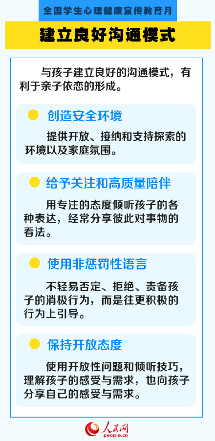 周知！从6方面守护儿童心理健康