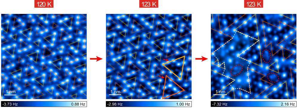 冰表面结构啥样,如何融化?我国科学家首次“看到” 冰表面结构啥样,如何融化?我国科学家首次“看到”