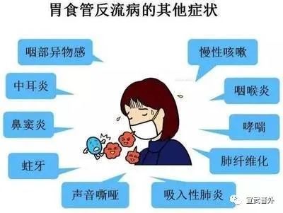 为什么说“病”在胃,却“险”在肺? 为什么说“病”在胃,却“险”在肺?