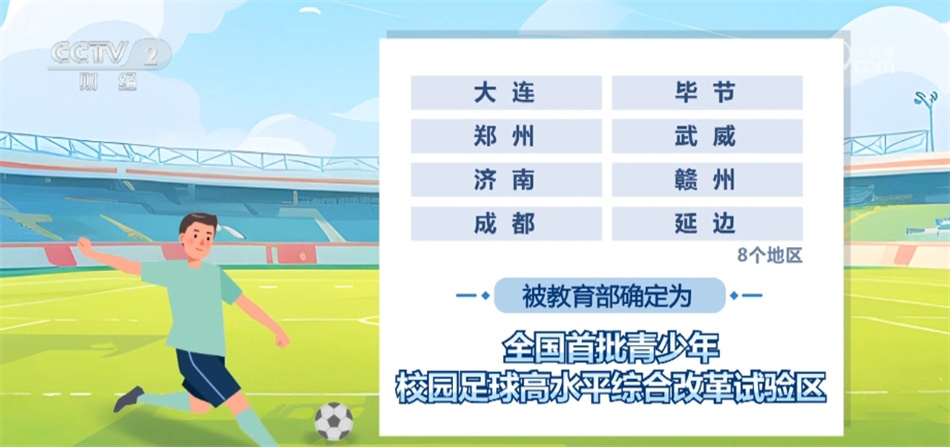 底盘稳、动力足、韧性强 中国高质量发展“新新”向荣呈现万千气象