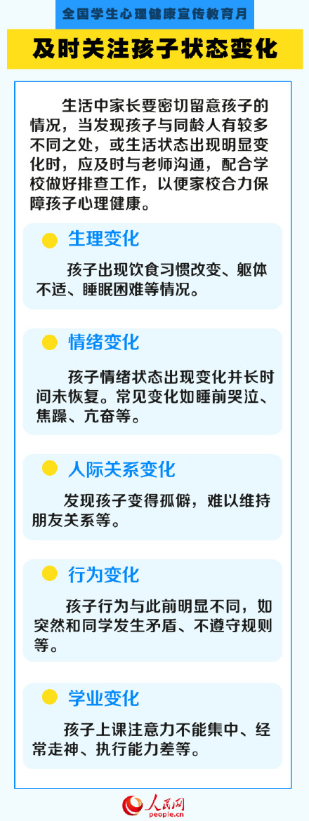 周知！从6方面守护儿童心理健康