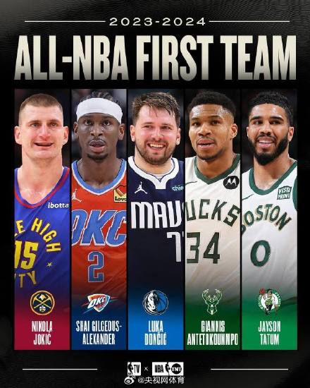 2024NBA最佳阵容 2024NBA最佳阵容