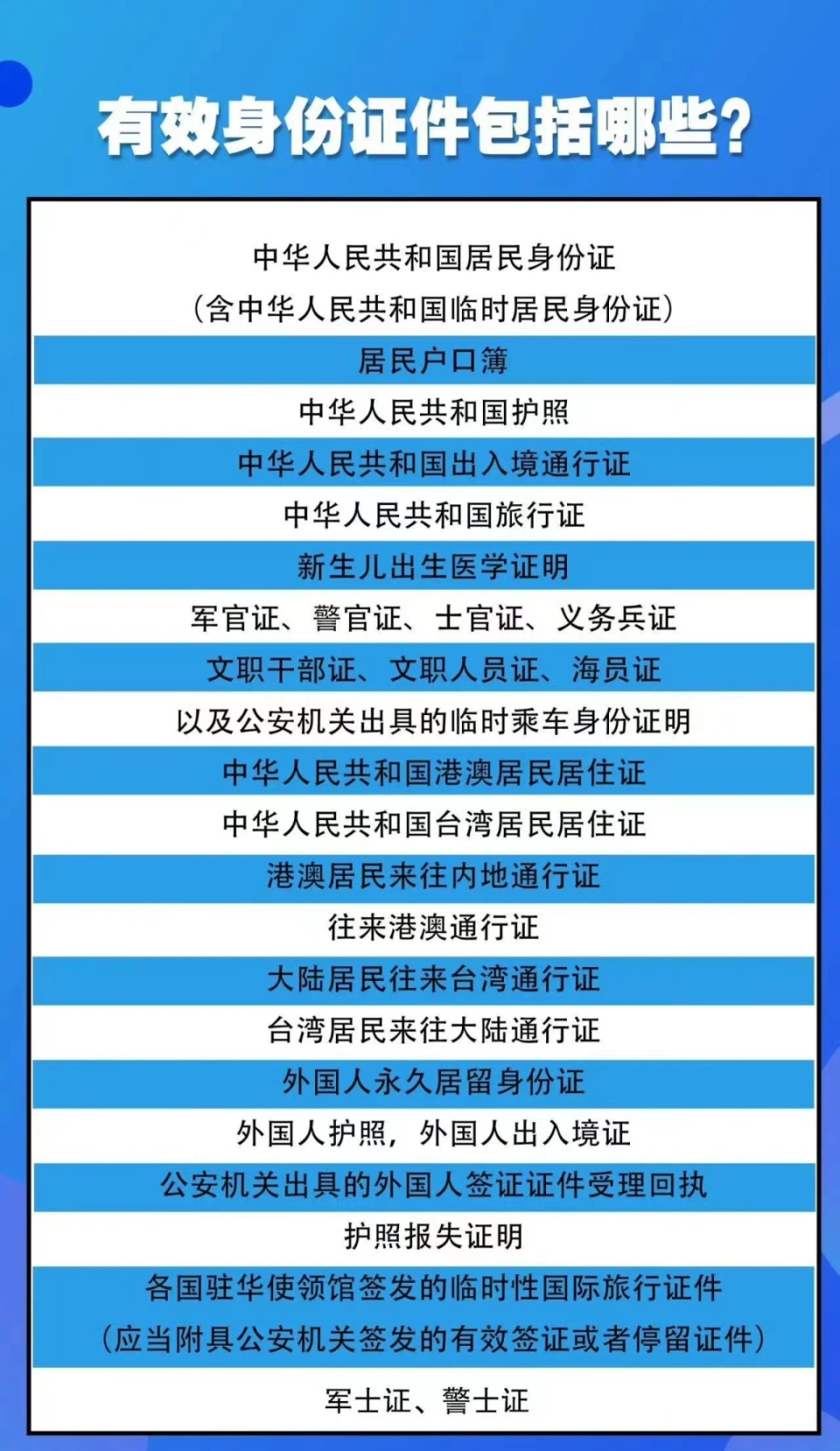 火车检票时为什么闸机刷不开?一篇全解疑 火车检票时为什么闸机刷不开?一篇全解疑